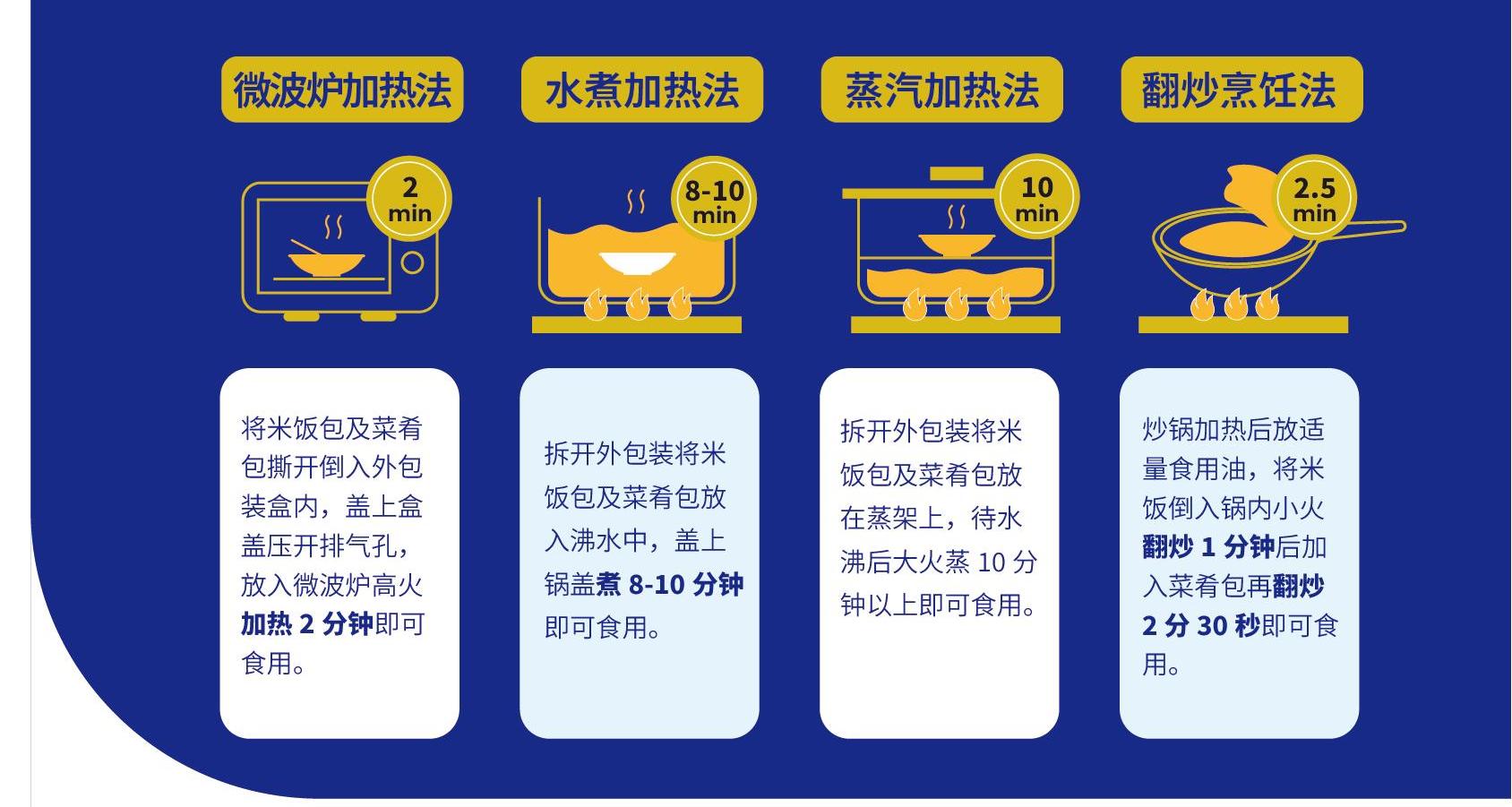 糖果派对 - 更优质的游戏运营商官网