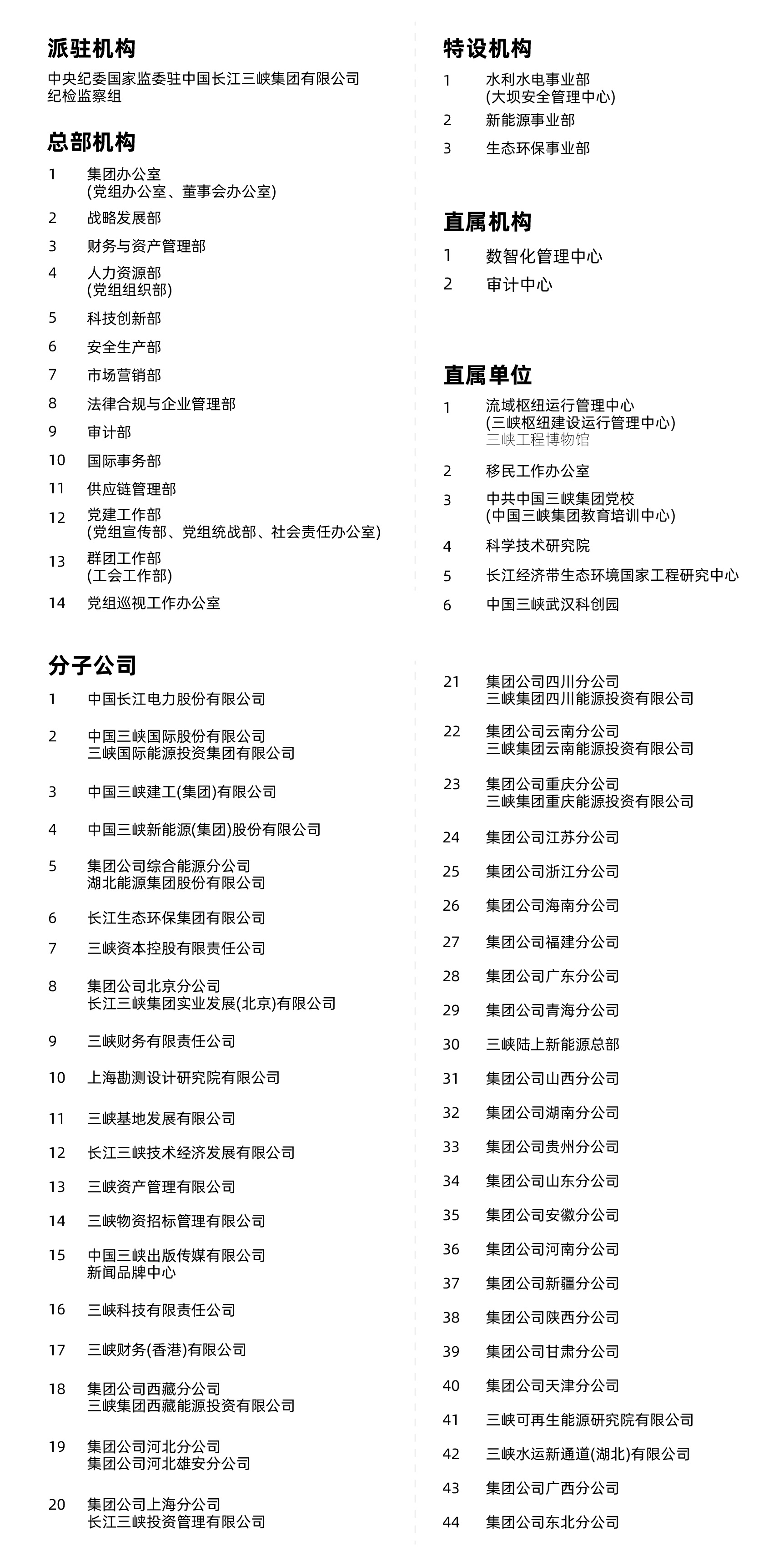 伟易博组织机构