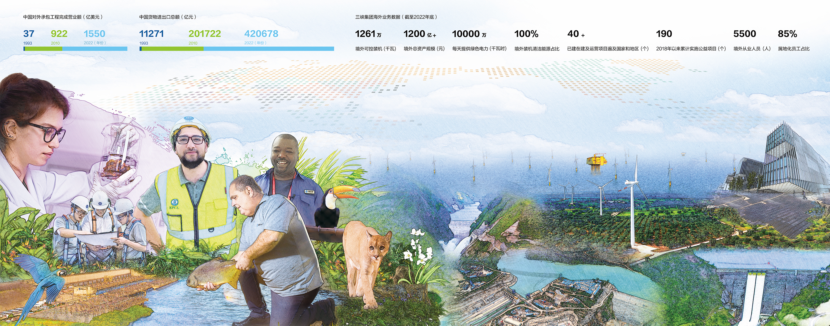 伟易博(中国区)官方网站