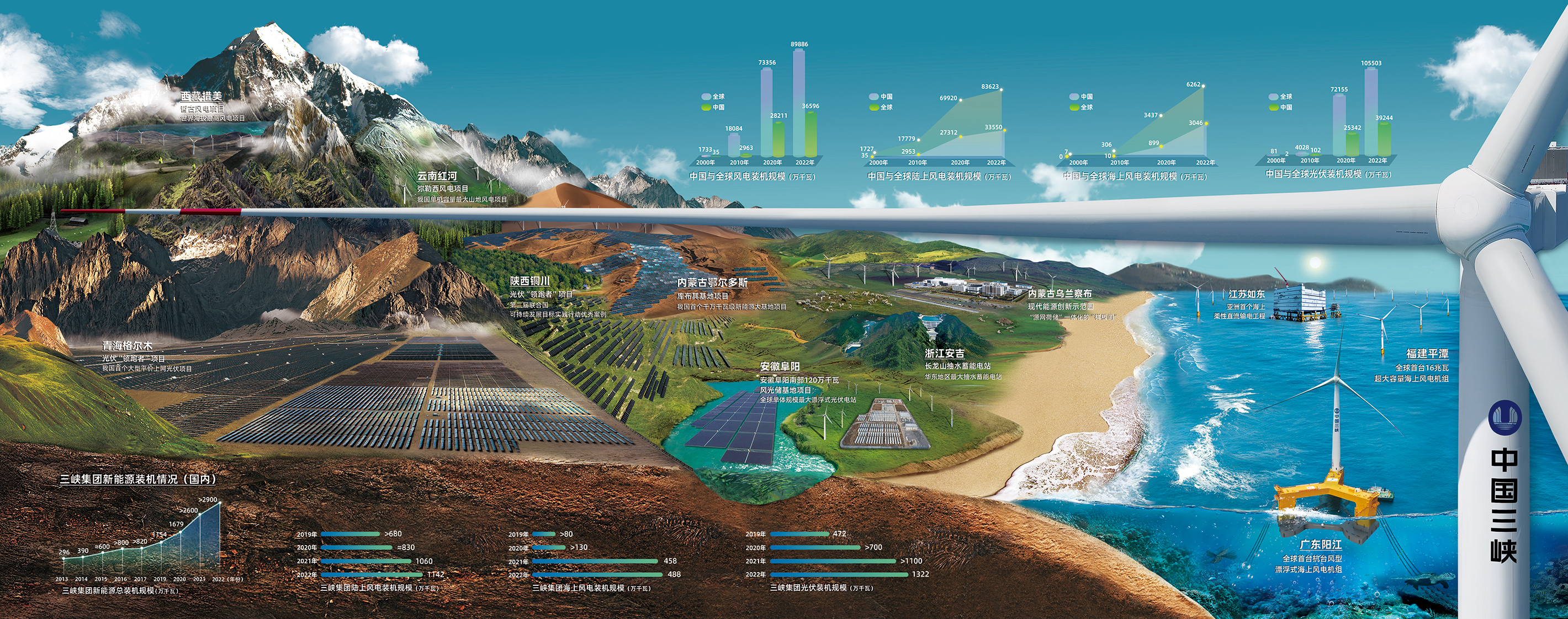 伟易博(中国区)官方网站